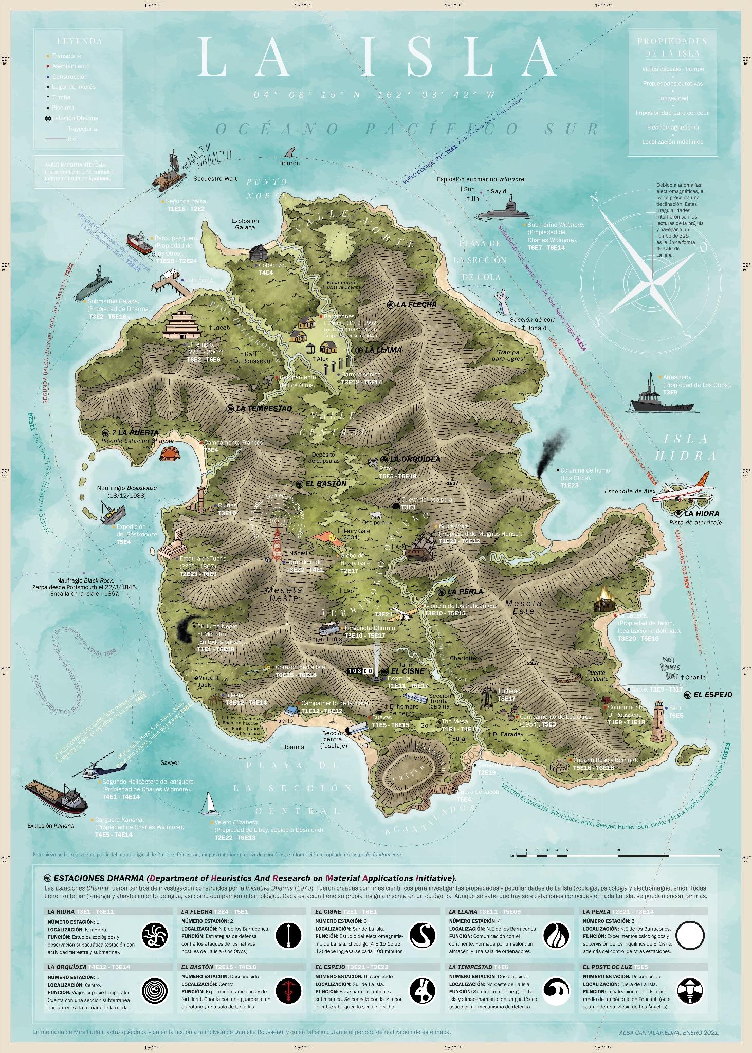 Infografía ilustrada de la serie LOST